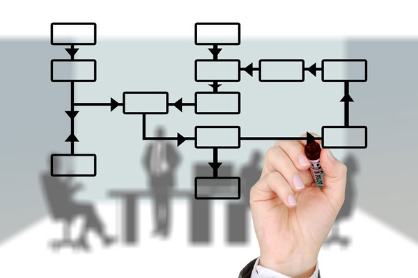 Money Lending & Credit Advisory